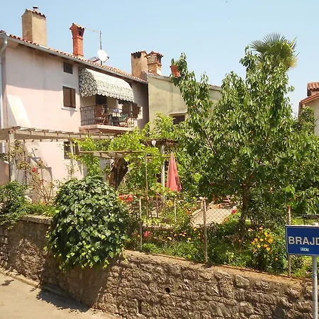 Gasthuis Kuca Na Sterne