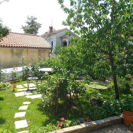 Kuca Na Sterne Πανσιόν 3*